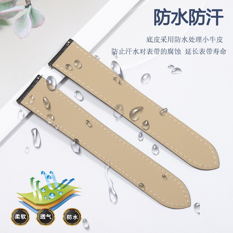 Accesorios para correas de rel - Men'S Accessories London reseña y precio